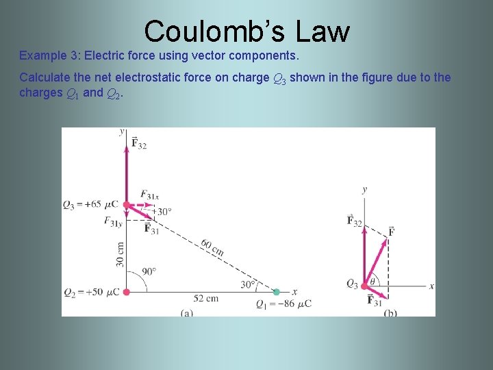 Coulomb’s Law Example 3: Electric force using vector components. Calculate the net electrostatic force