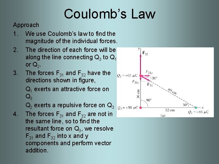 Coulomb’s Law Approach 1. We use Coulomb’s law to find the magnitude of the