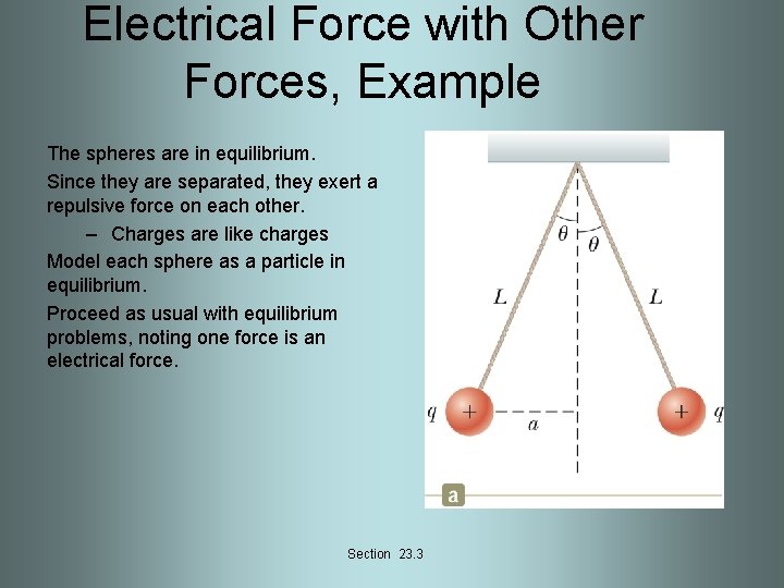 Electrical Force with Other Forces, Example The spheres are in equilibrium. Since they are