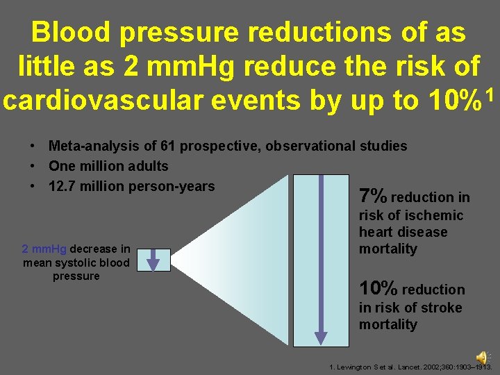 Blood pressure reductions of as little as 2 mm. Hg reduce the risk of