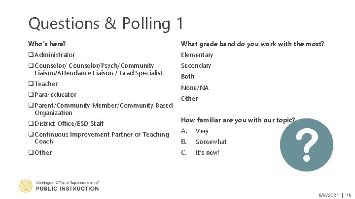 Questions & Polling 1 Who’s here? What grade band do you work with the