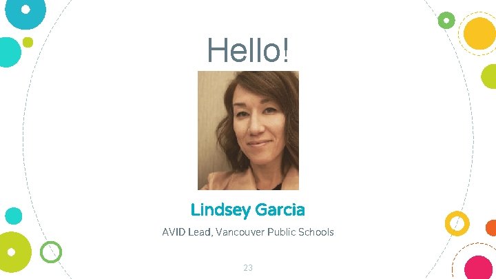 Hello! Lindsey Garcia AVID Lead, Vancouver Public Schools 23 