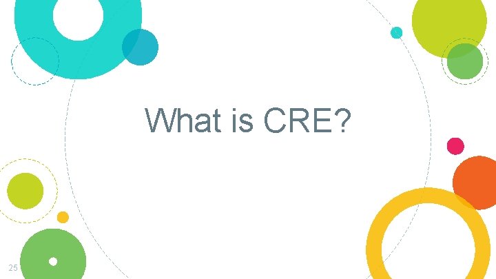 What is CRE? 25 