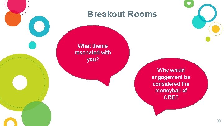 Breakout Rooms What theme resonated with you? Why would engagement be considered the moneyball