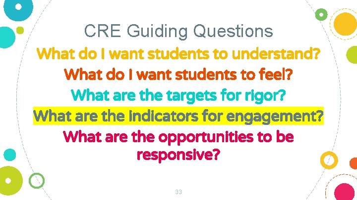 CRE Guiding Questions What do I want students to understand? What do I want