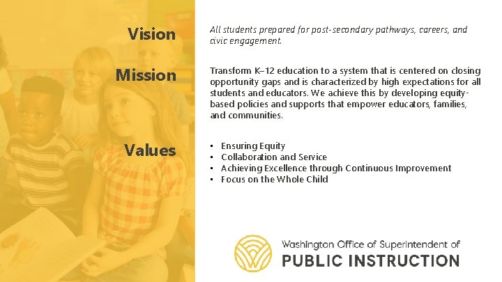 Vision Mission Values All students prepared for post-secondary pathways, careers, and civic engagement. Transform