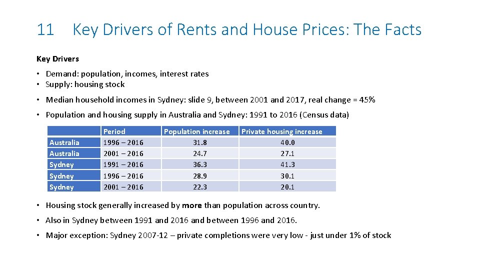 11 Key Drivers of Rents and House Prices: The Facts Key Drivers • Demand: