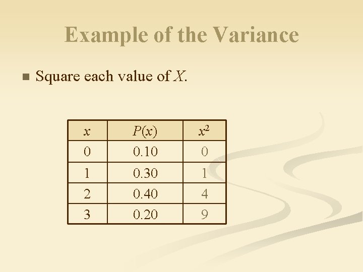 Example of the Variance n Square each value of X. x 0 P (x