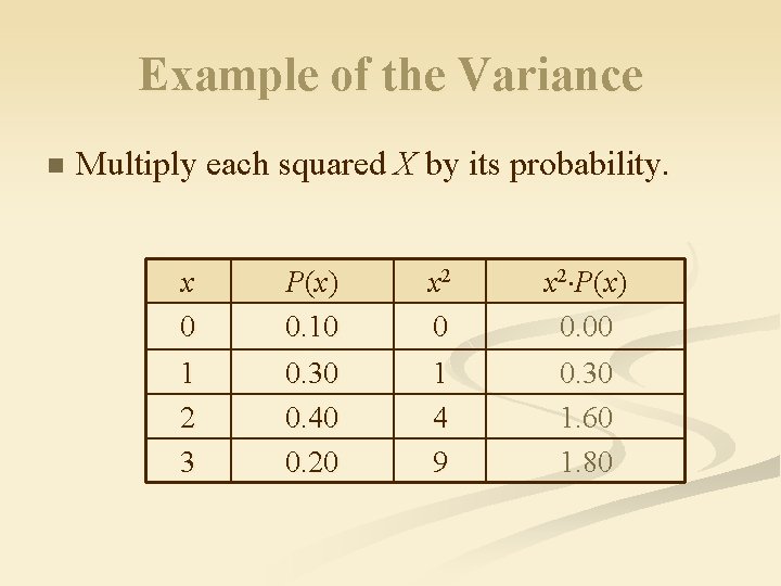 Example of the Variance n Multiply each squared X by its probability. x 0