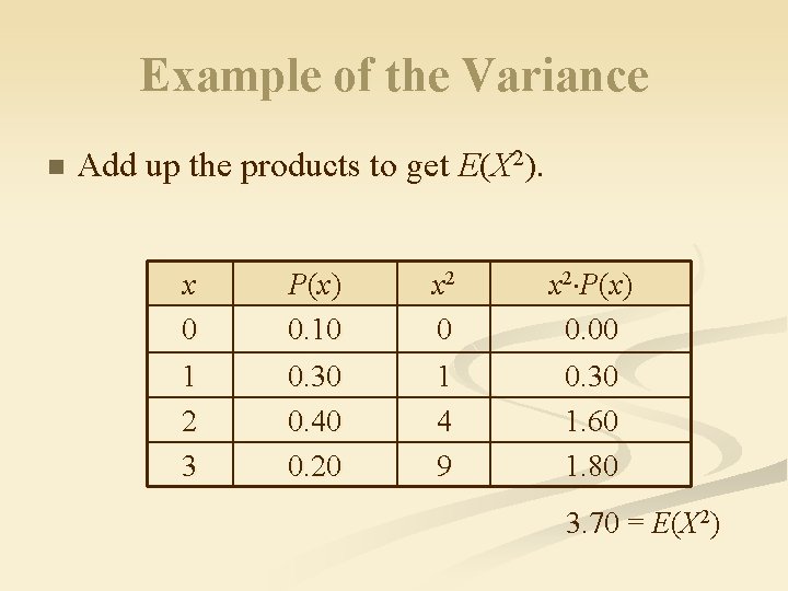 Example of the Variance n Add up the products to get E(X 2). x