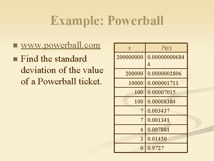 Example: Powerball www. powerball. com n Find the standard deviation of the value of