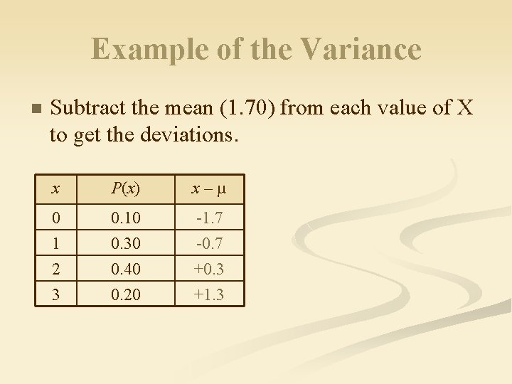 Example of the Variance n Subtract the mean (1. 70) from each value of