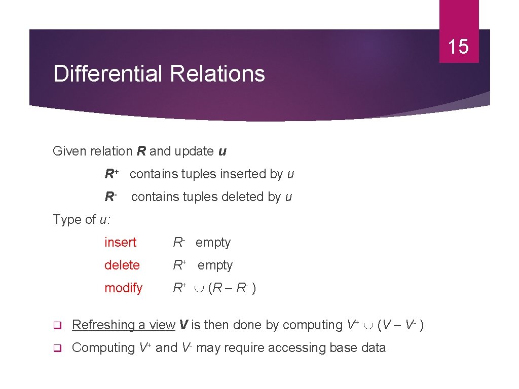 15 Differential Relations Given relation R and update u R+ contains tuples inserted by