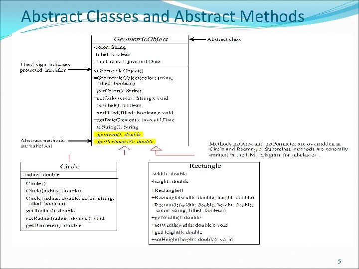 Abstract Classes and Abstract Methods 5 