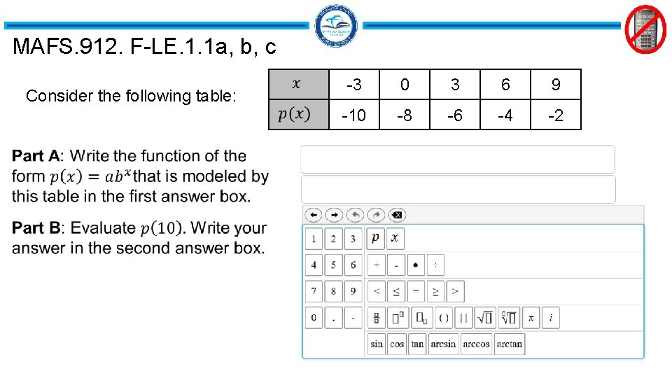 MAFS. 912. F-LE. 1. 1 a, b, c Consider the following table: -3 0