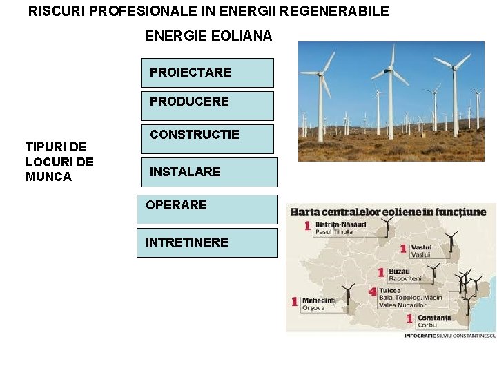 RISCURI PROFESIONALE IN ENERGII REGENERABILE ENERGIE EOLIANA PROIECTARE PRODUCERE TIPURI DE LOCURI DE MUNCA