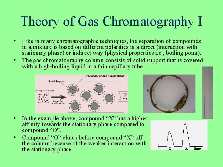 Theory of Gas Chromatography I • Like in many chromatographic techniques, the separation of