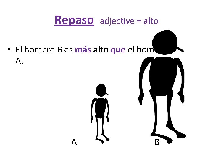 Repaso adjective = alto • El hombre B es más alto que el hombre