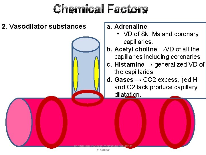 Chemical Factors 2. Vasodilator substances a. Adrenaline: • VD of Sk. Ms and coronary