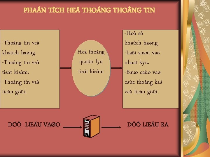 PHA N TÍCH HEÄ THOÁNG THO NG TIN -Thoâng tin veà khaùch haøng. -Thoâng