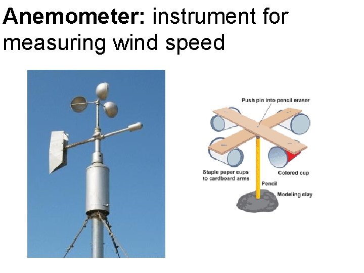 Anemometer: instrument for measuring wind speed 