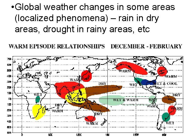 • Global weather changes in some areas (localized phenomena) – rain in dry  • Global weather changes in some areas (localized phenomena) – rain in dry