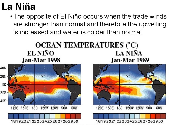 La Niña • The opposite of El Niño occurs when the trade winds are