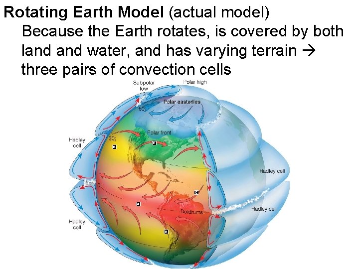 Rotating Earth Model (actual model) Because the Earth rotates, is covered by both land