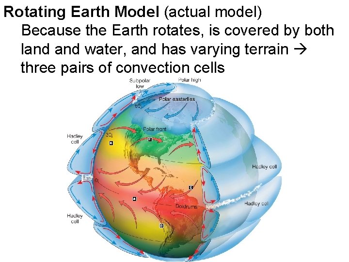 Rotating Earth Model (actual model) Because the Earth rotates, is covered by both land Rotating Earth Model (actual model) Because the Earth rotates, is covered by both land