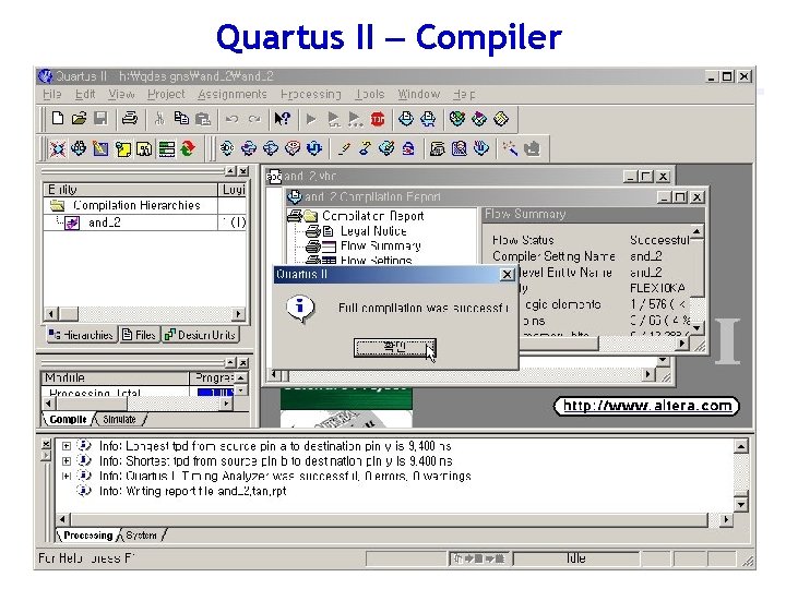 Quartus II – Compiler 25 