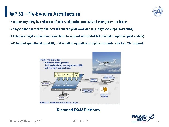 WP S 3 – Fly-by-wire Architecture ØImproving safety by reduction of pilot workload in