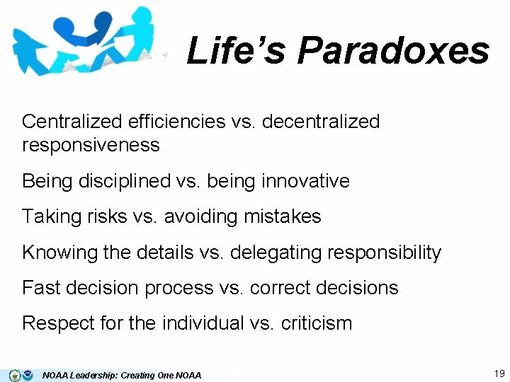 Life’s Paradoxes Centralized efficiencies vs. decentralized responsiveness Being disciplined vs. being innovative Taking risks