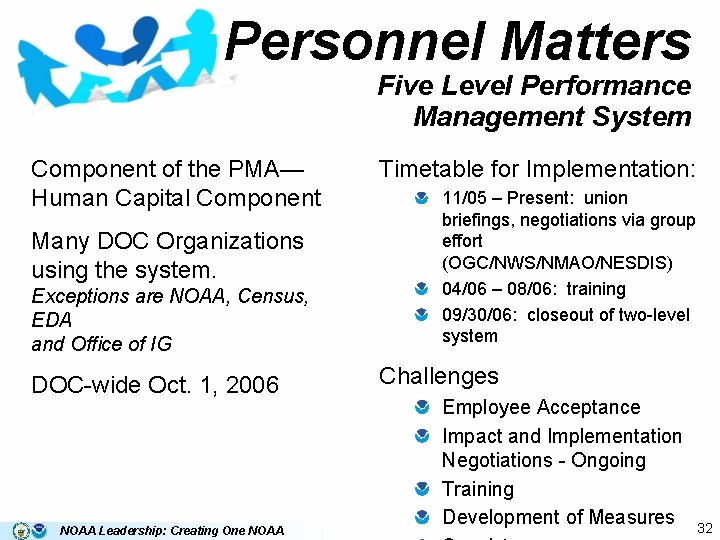 Personnel Matters Five Level Performance Management System Component of the PMA— Human Capital Component