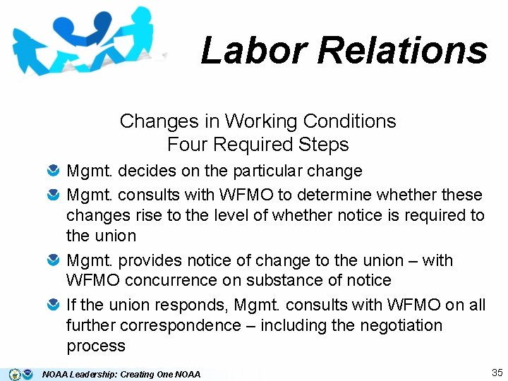 Labor Relations Changes in Working Conditions Four Required Steps Mgmt. decides on the particular