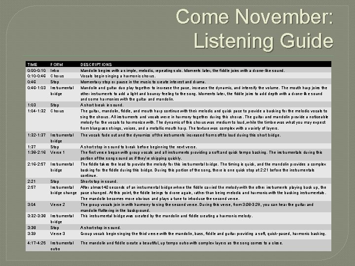 Come November: Listening Guide TIME 0: 00 -0: 10 -0: 46 -1: 03 FORM