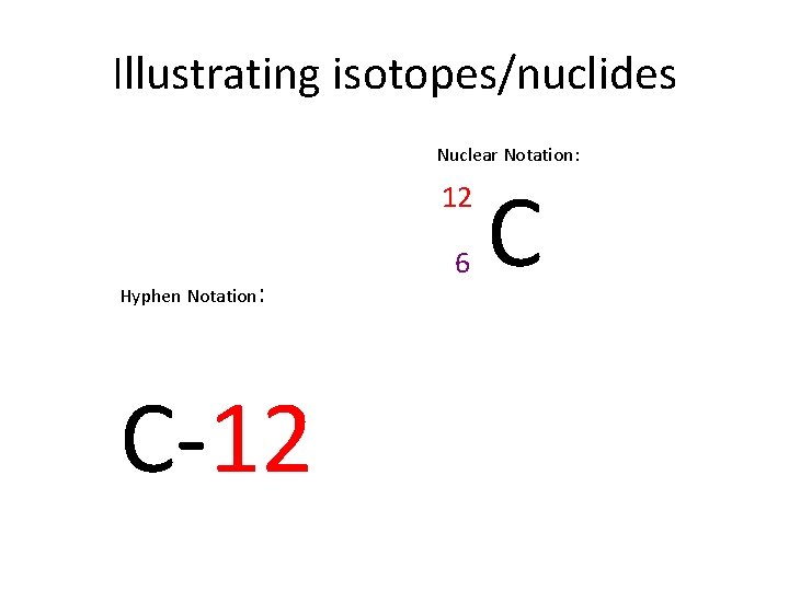 Illustrating isotopes/nuclides Nuclear Notation: 12 Hyphen Notation: C-12 6 C 