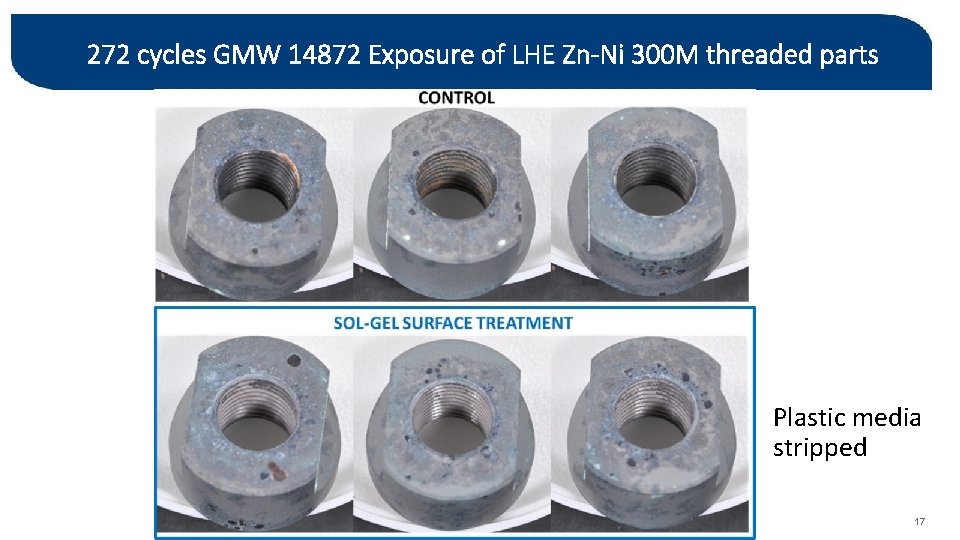 272 cycles GMW 14872 Exposure of LHE Zn-Ni 300 M threaded parts Plastic media