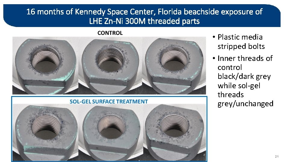 16 months of Kennedy Space Center, Florida beachside exposure of LHE Zn-Ni 300 M