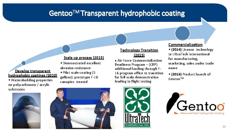 Gentoo. TM Transparent hydrophobic coating Commercialization Scale up process (2013) • Demonstrated excellent abrasion