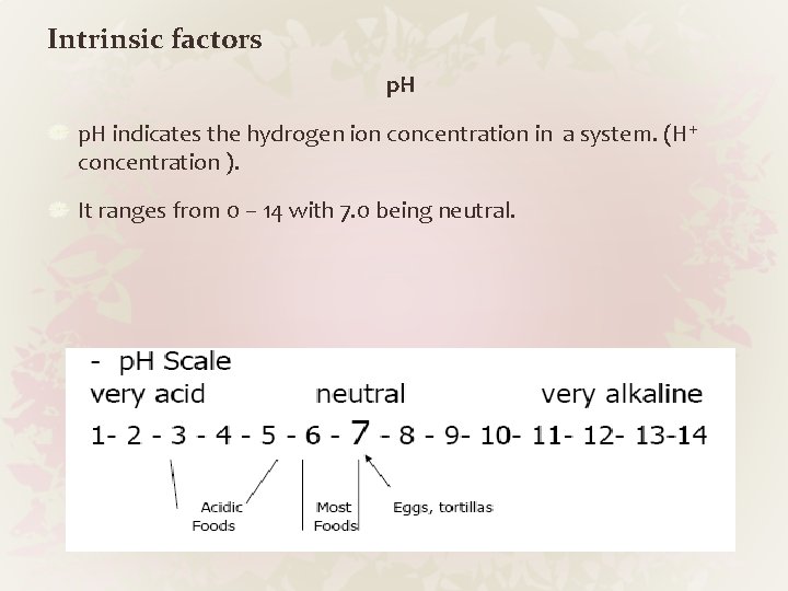 Intrinsic factors p. H indicates the hydrogen ion concentration in a system. (H +