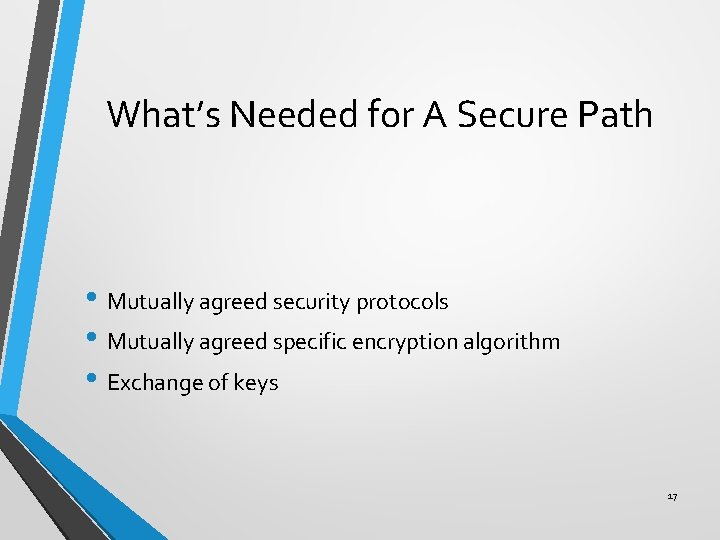 What’s Needed for A Secure Path • Mutually agreed security protocols • Mutually agreed
