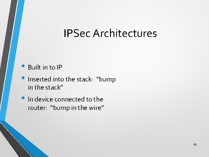 IPSec Architectures • Built in to IP • Inserted into the stack: “bump in