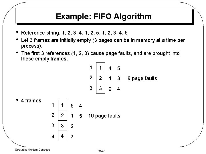Example: FIFO Algorithm • • Reference string: 1, 2, 3, 4, 1, 2, 5,