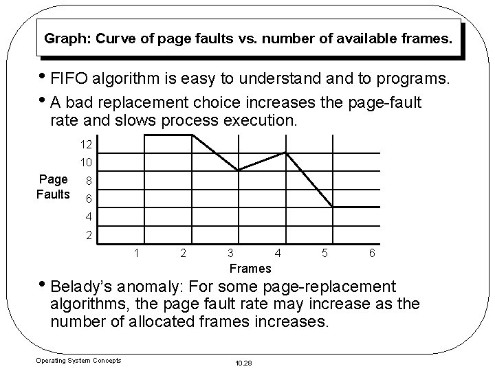 Graph: Curve of page faults vs. number of available frames. • FIFO algorithm is