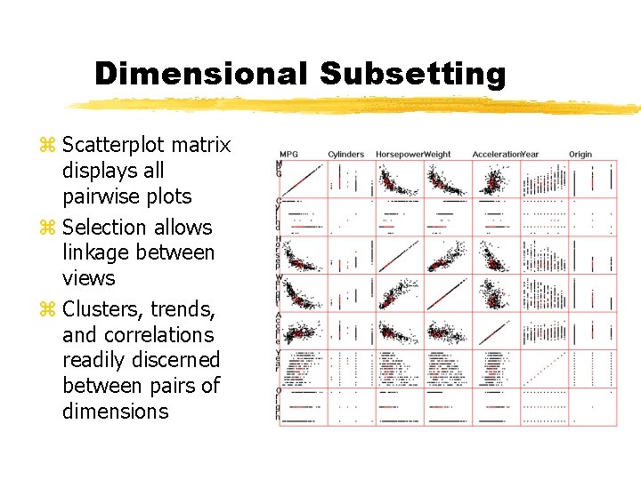 Dimensional Subsetting z Scatterplot matrix displays all pairwise plots z Selection allows linkage between