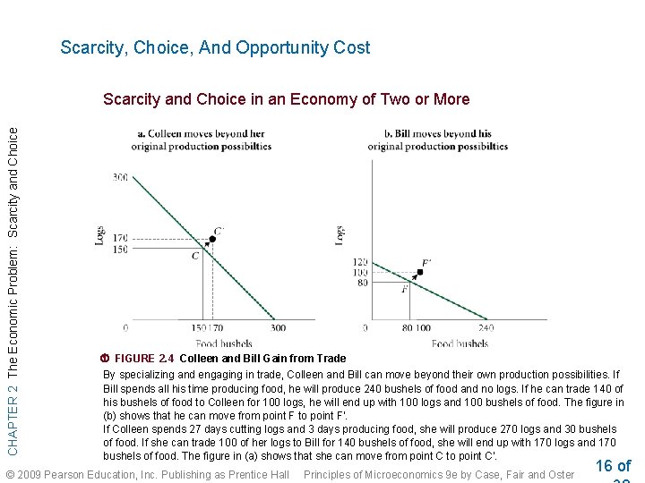 Scarcity, Choice, And Opportunity Cost CHAPTER 2 The Economic Problem: Scarcity and Choice in