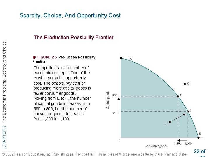 Scarcity, Choice, And Opportunity Cost CHAPTER 2 The Economic Problem: Scarcity and Choice The