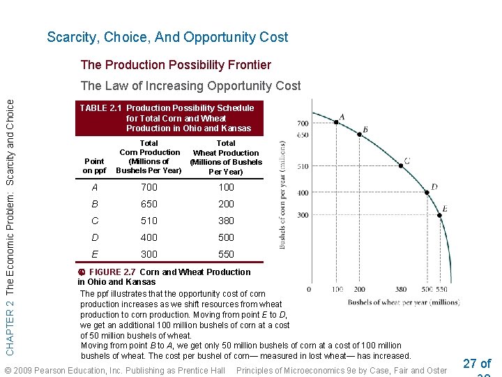 Scarcity, Choice, And Opportunity Cost The Production Possibility Frontier CHAPTER 2 The Economic Problem: