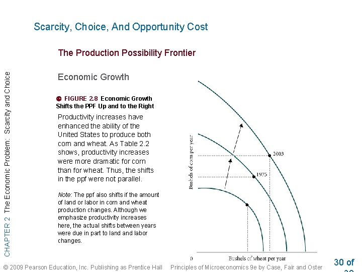 Scarcity, Choice, And Opportunity Cost CHAPTER 2 The Economic Problem: Scarcity and Choice The