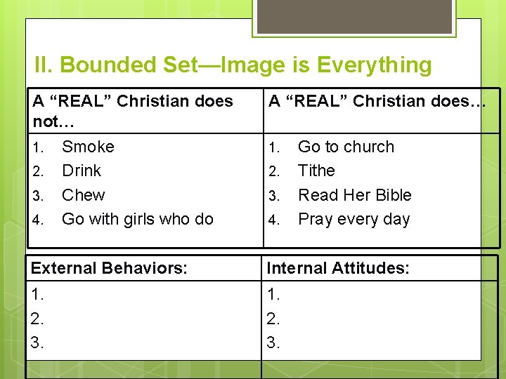 II. Bounded Set—Image is Everything A “REAL” Christian does not… 1. Smoke 2. Drink